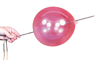 Needled Balloon Wand